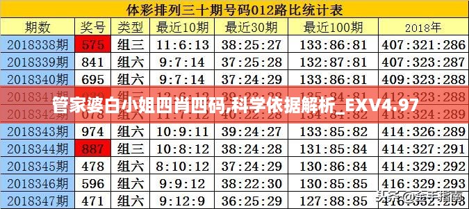 管家婆白小姐四肖四码,科学依据解析_EXV4.97