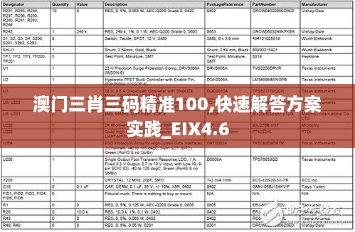 澳门三肖三码精准100,快速解答方案实践_EIX4.6