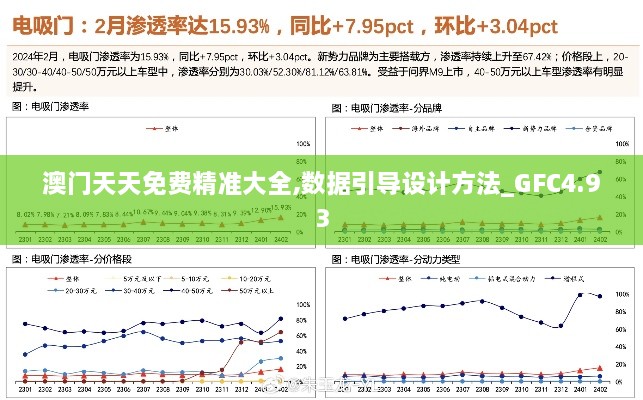 澳门天天免费精准大全,数据引导设计方法_GFC4.93