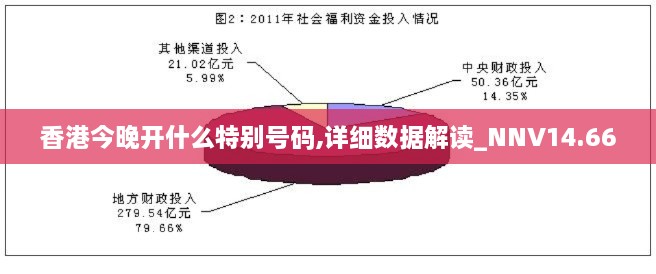 香港今晚开什么特别号码,详细数据解读_NNV14.66