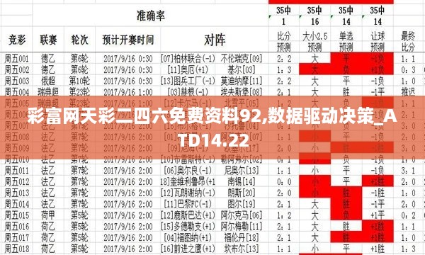 彩富网天彩二四六免费资料92,数据驱动决策_ATD14.22