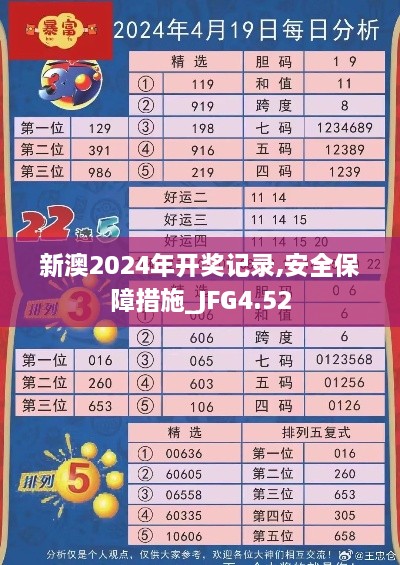 新澳2024年开奖记录,安全保障措施_JFG4.52