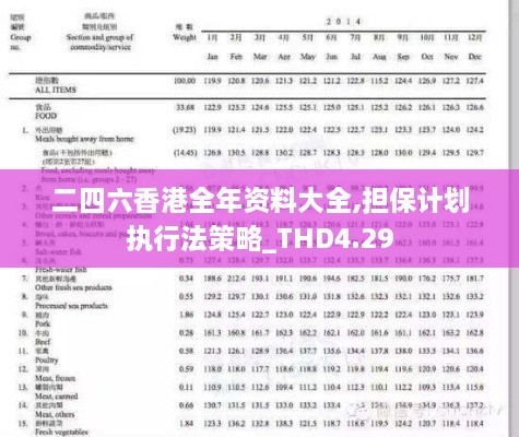 二四六香港全年资料大全,担保计划执行法策略_THD4.29