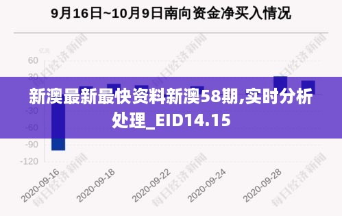 新澳最新最快资料新澳58期,实时分析处理_EID14.15