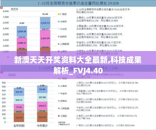 新澳天天开奖资料大全最新,科技成果解析_FVJ4.40