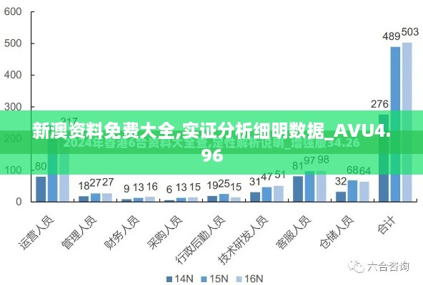 新澳资料免费大全,实证分析细明数据_AVU4.96