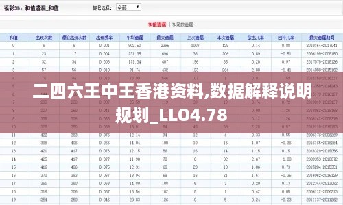 二四六王中王香港资料,数据解释说明规划_LLO4.78