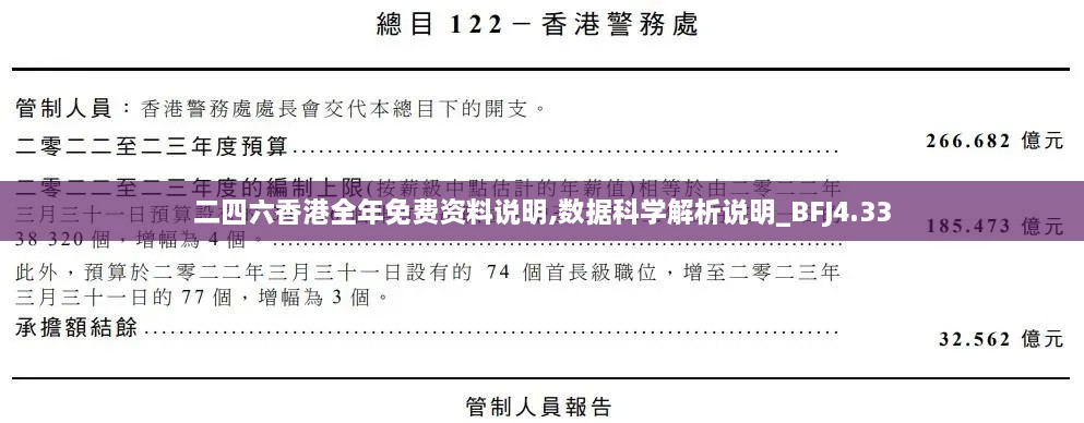 二四六香港全年免费资料说明,数据科学解析说明_BFJ4.33