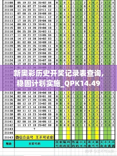 新奥彩历史开奖记录表查询,稳固计划实施_QPK14.49