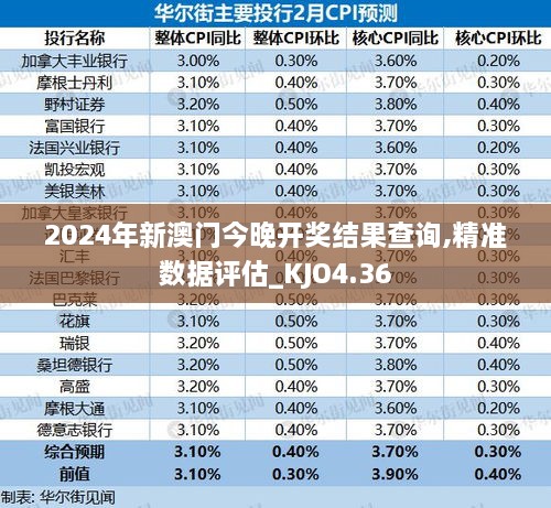 2024年新澳门今晚开奖结果查询,精准数据评估_KJO4.36