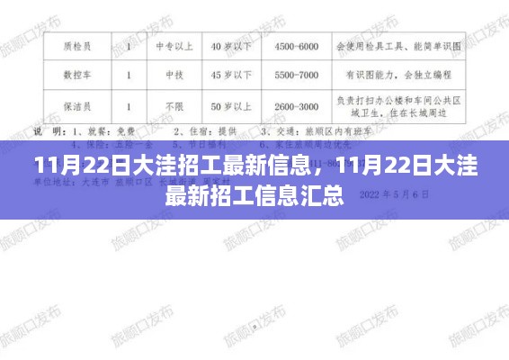 11月22日大洼招工最新信息，11月22日大洼最新招工信息汇总