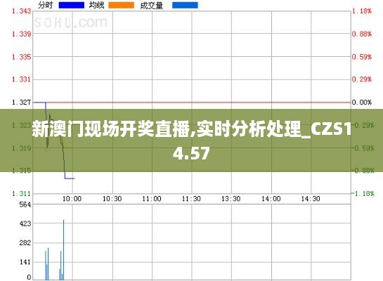 新澳门现场开奖直播,实时分析处理_CZS14.57