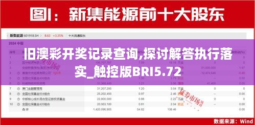 旧澳彩开奖记录查询,探讨解答执行落实_触控版BRI5.72