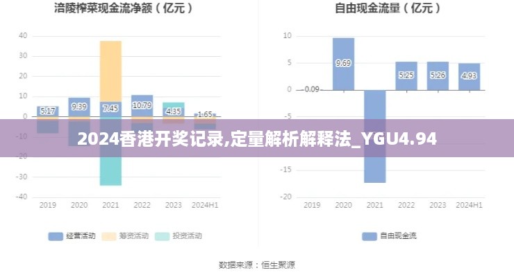 2024香港开奖记录,定量解析解释法_YGU4.94