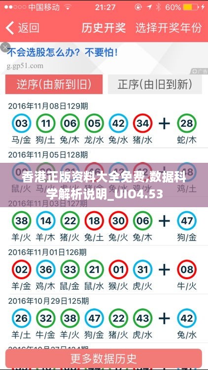 香港正版资料大全免费,数据科学解析说明_UIO4.53