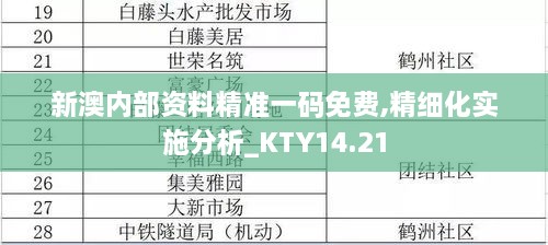 新澳内部资料精准一码免费,精细化实施分析_KTY14.21