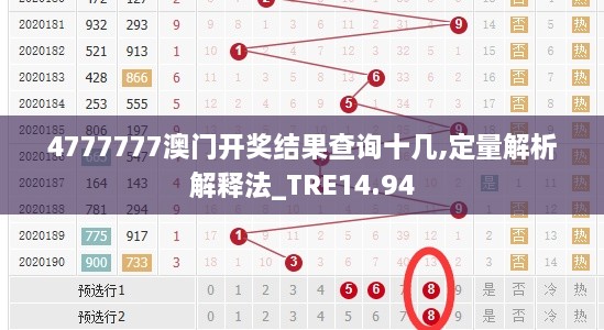 4777777澳门开奖结果查询十几,定量解析解释法_TRE14.94