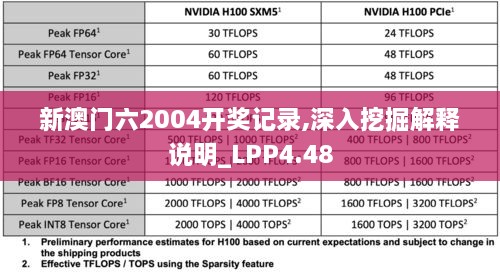 新澳门六2004开奖记录,深入挖掘解释说明_LPP4.48