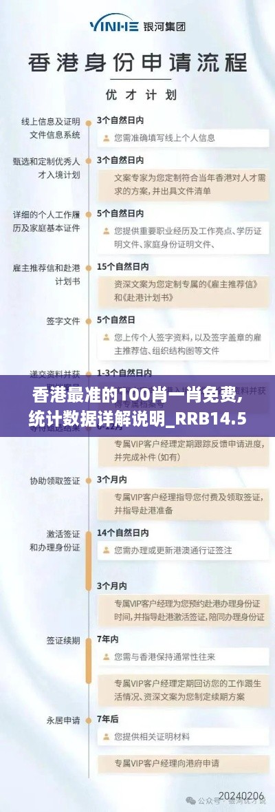 香港最准的100肖一肖免费,统计数据详解说明_RRB14.54