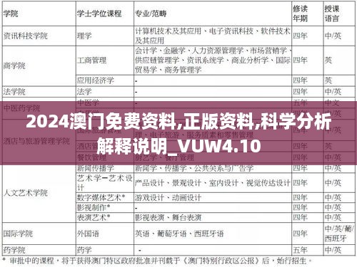 2024澳门免费资料,正版资料,科学分析解释说明_VUW4.10