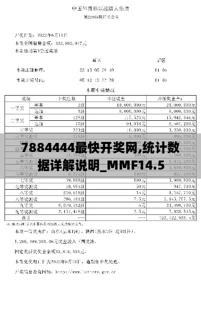 7884444最快开奖网,统计数据详解说明_MMF14.5