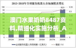 澳门水果奶奶8487资料,精细化实施分析_AQI14.9