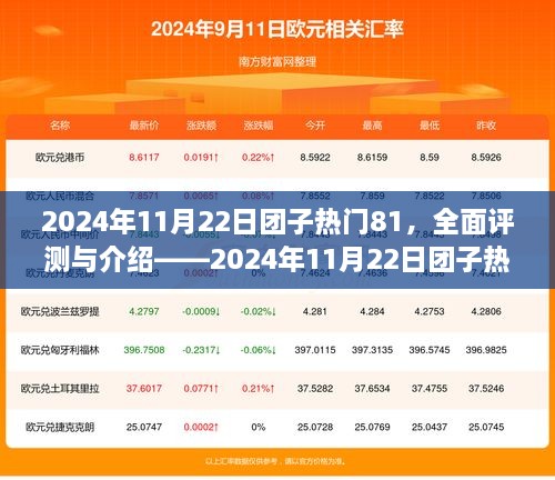 2024年11月22日团子热门81，全面评测与介绍——2024年11月22日团子热门81产品深度剖析