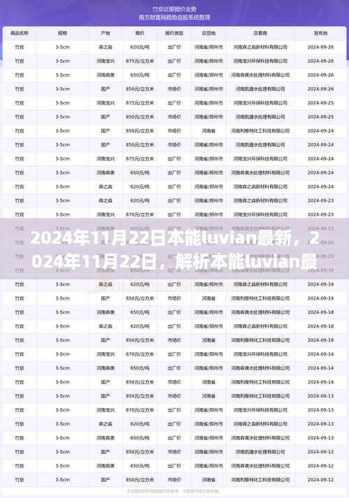 2024年11月22日本能luvian最新，2024年11月22日，解析本能luvian最新现象下的多元观点与个人立场