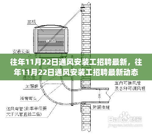 往年11月22日通风安装工招聘最新，往年11月22日通风安装工招聘最新动态，行业人才需求与职业发展前景展望