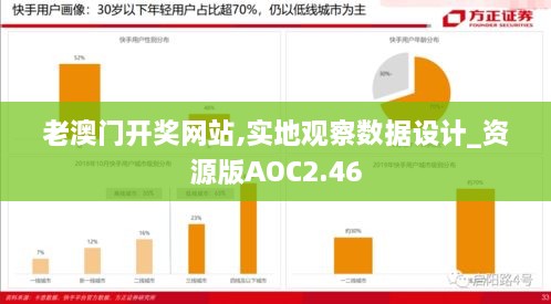 老澳门开奖网站,实地观察数据设计_资源版AOC2.46