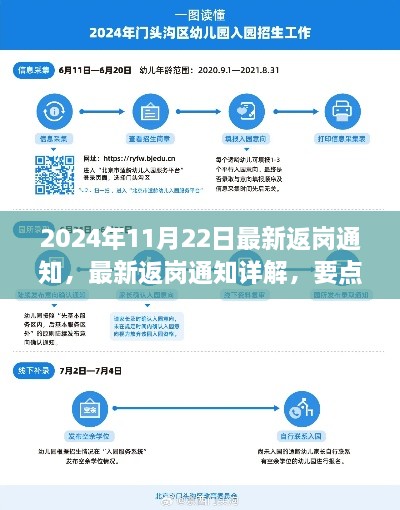 2024年最新返岗通知详解，要点、流程与准备事项（全面指南）