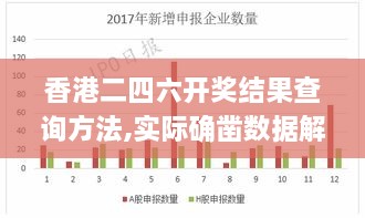香港二四六开奖结果查询方法,实际确凿数据解析统计_传达版QCB2.5