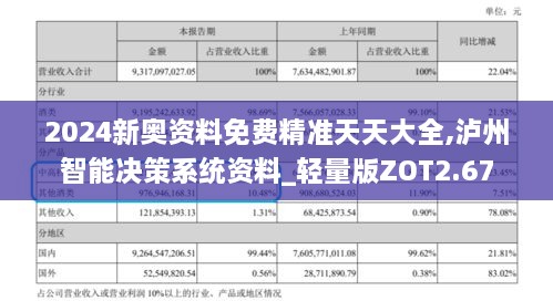 2024新奥资料免费精准天天大全,泸州智能决策系统资料_轻量版ZOT2.67