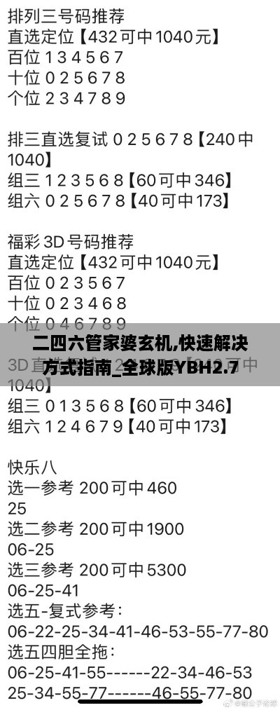 二四六管家婆玄机,快速解决方式指南_全球版YBH2.7