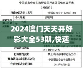 2024澳门天天开好彩大全53期,快速实施解答研究_黑科技版IHA2.37