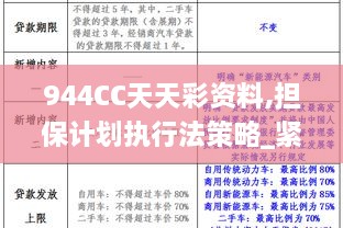 944CC天天彩资料,担保计划执行法策略_紧凑版KWQ2.49