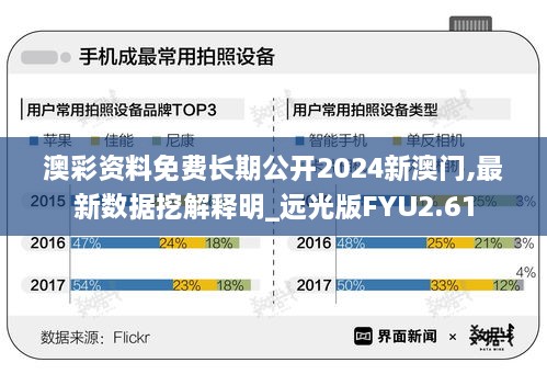 澳彩资料免费长期公开2024新澳门,最新数据挖解释明_远光版FYU2.61