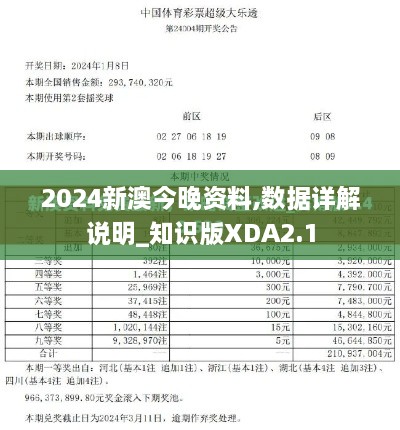 2024新澳今晚资料,数据详解说明_知识版XDA2.1