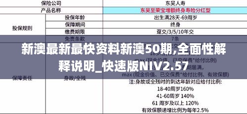 新澳最新最快资料新澳50期,全面性解释说明_快速版NIV2.57