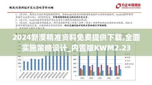 2024新澳精准资料免费提供下载,全面实施策略设计_内置版KWM2.23