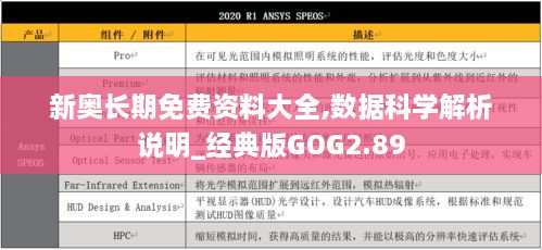 新奥长期免费资料大全,数据科学解析说明_经典版GOG2.89