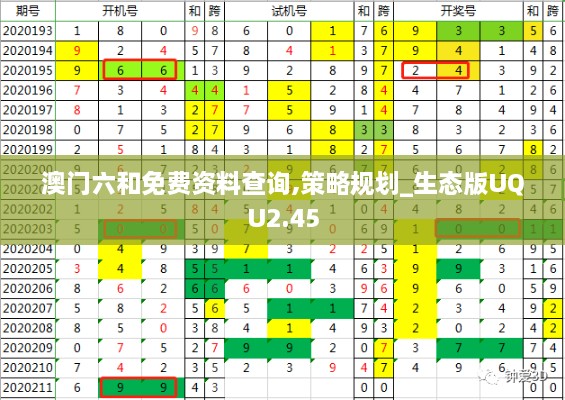 澳门六和免费资料查询,策略规划_生态版UQU2.45