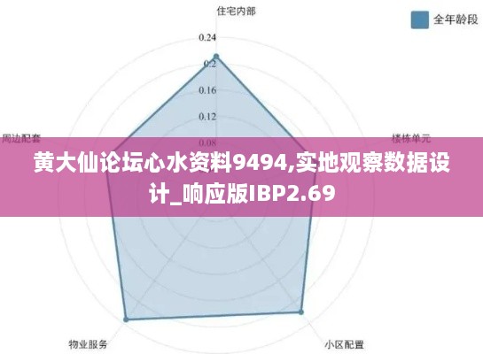 黄大仙论坛心水资料9494,实地观察数据设计_响应版IBP2.69