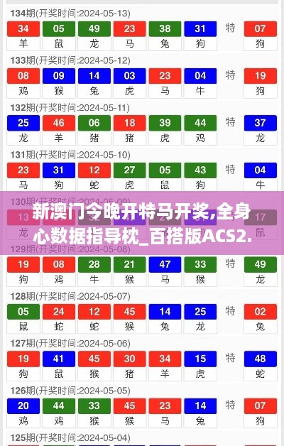 新澳门今晚开特马开奖,全身心数据指导枕_百搭版ACS2.66