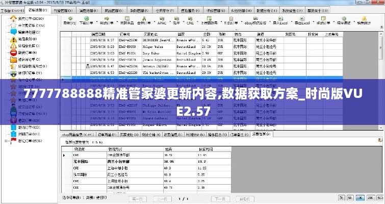 7777788888精准管家婆更新内容,数据获取方案_时尚版VUE2.57