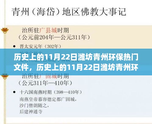 历史上的11月22日潍坊青州环保热门文件，历史上的11月22日潍坊青州环保热门文件深度解读，一场环境与发展的博弈