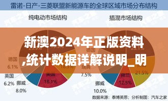 新澳2024年正版资料,统计数据详解说明_明亮版LYP2.19