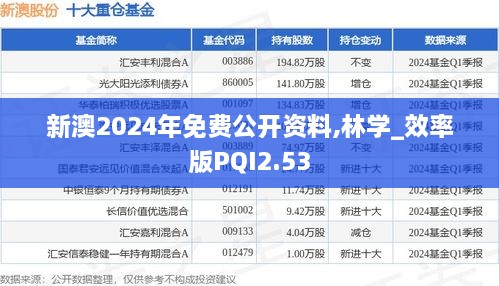 新澳2024年免费公开资料,林学_效率版PQI2.53