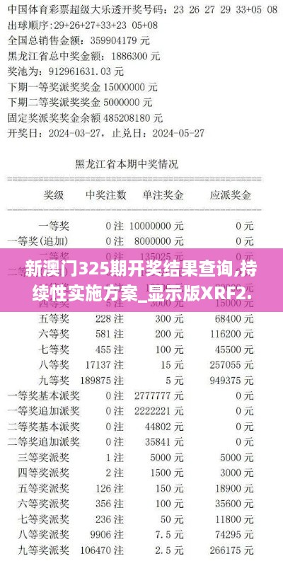 新澳门325期开奖结果查询,持续性实施方案_显示版XRF2.1