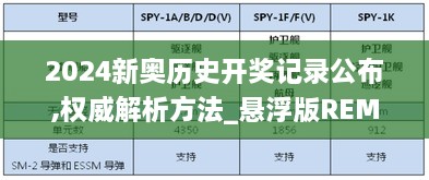 2024新奥历史开奖记录公布,权威解析方法_悬浮版REM2.27